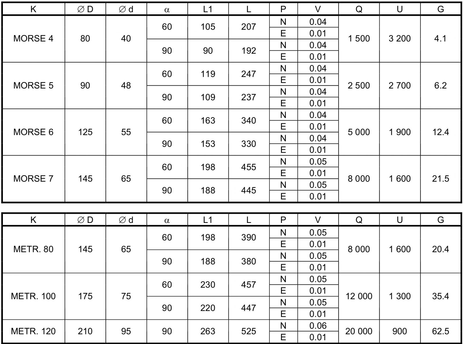 LIVE_CENTRES25 2